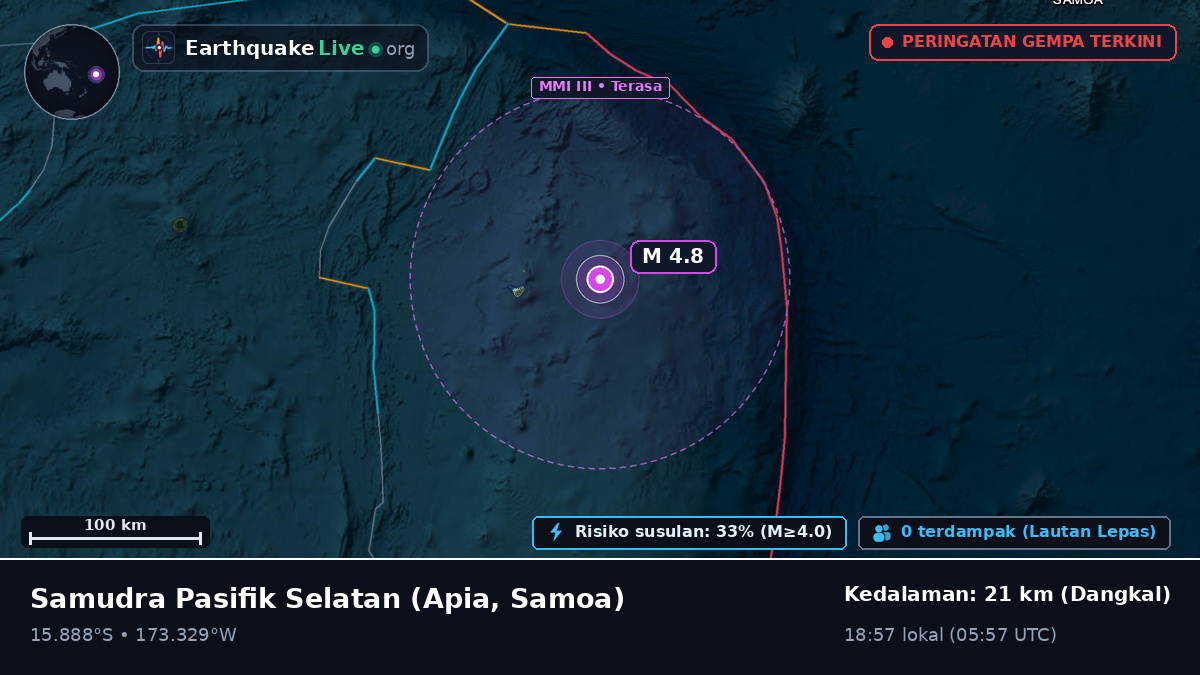 Samudra Pasifik Selatan (Samoa)