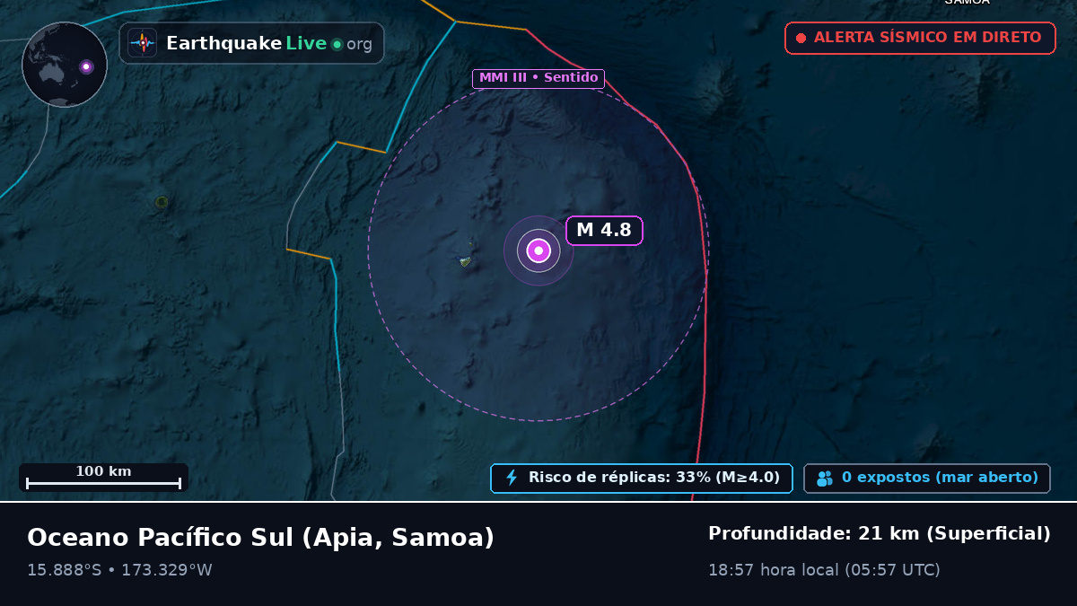 Oceano Pacífico Sul (Samoa)