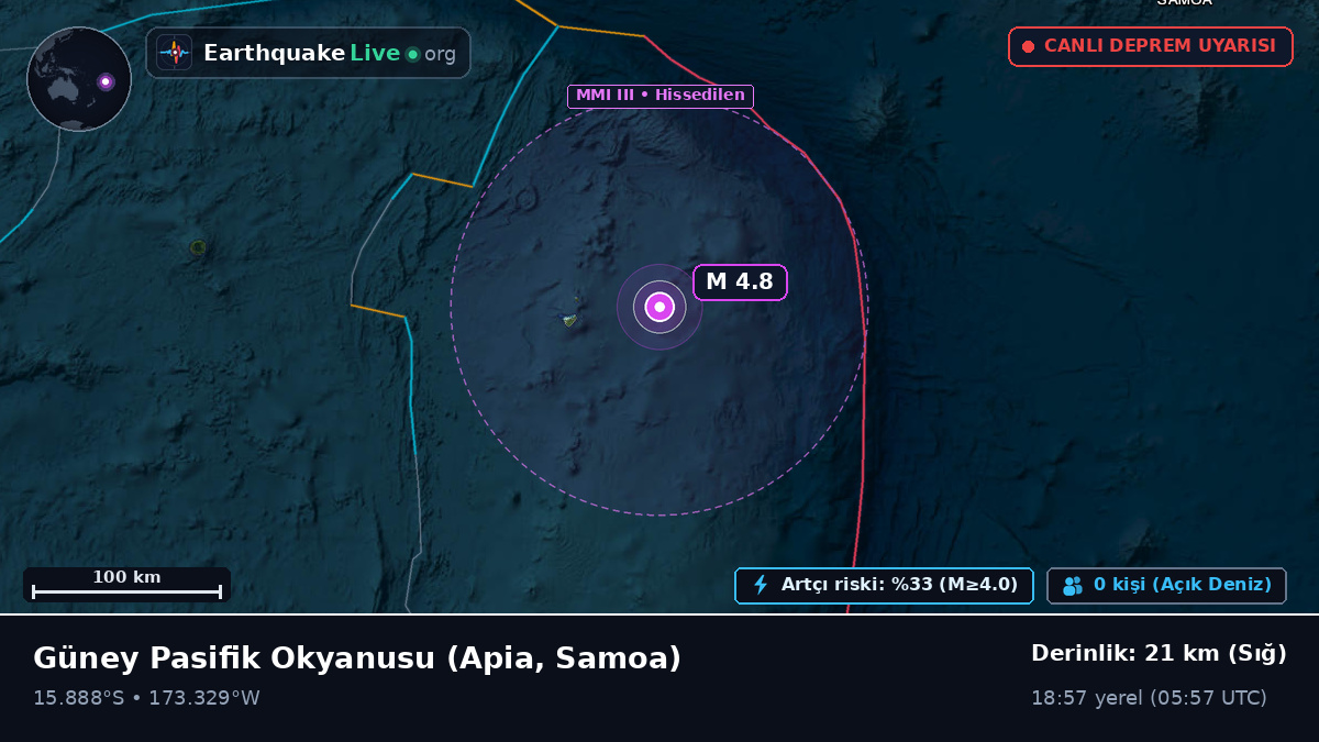 Güney Pasifik Okyanusu (Samoa)