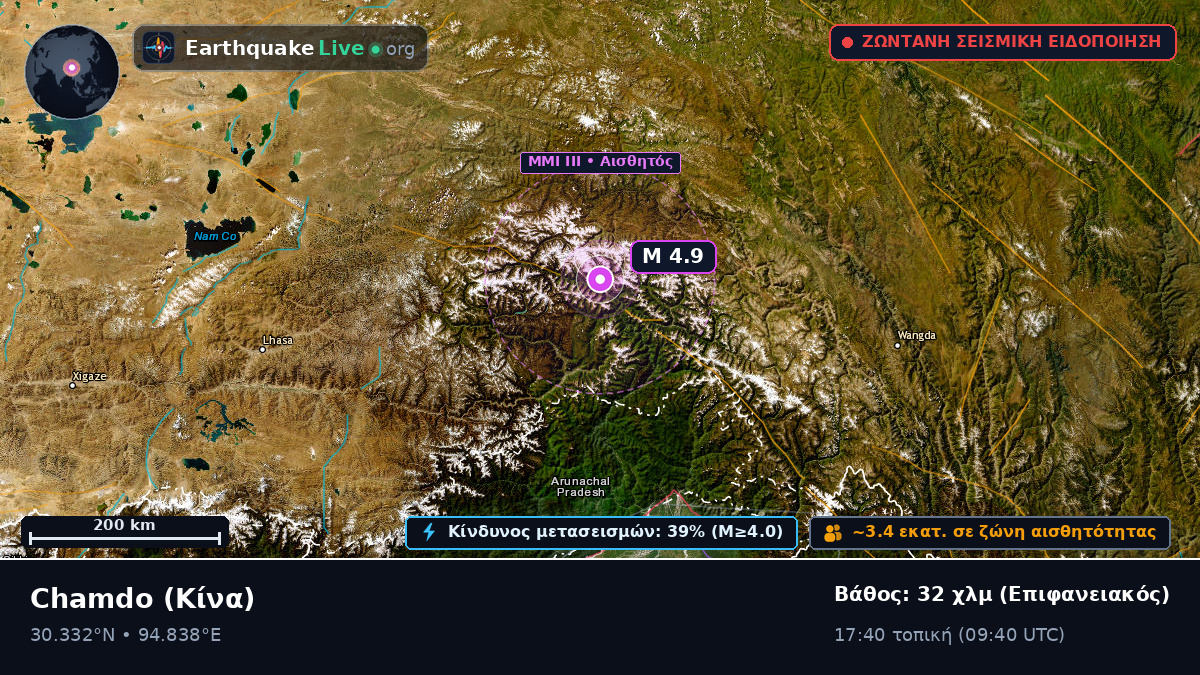 Xizang, Κίνα