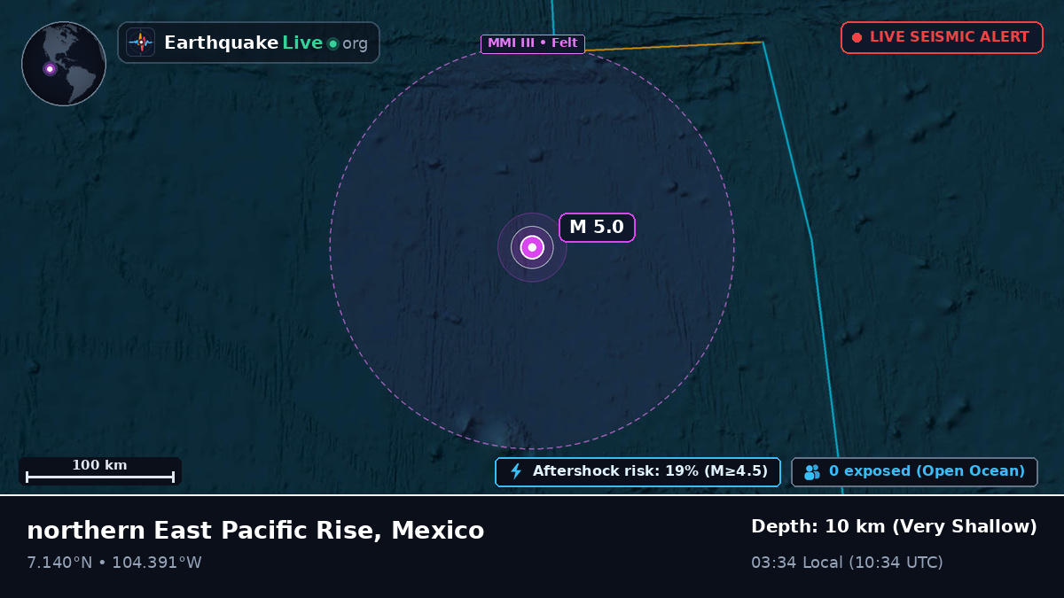 North Pacific Ocean (Mexico)