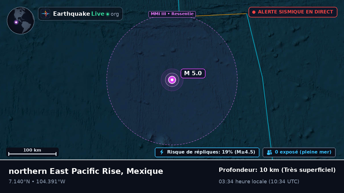 Océan Pacifique Nord (Mexique)