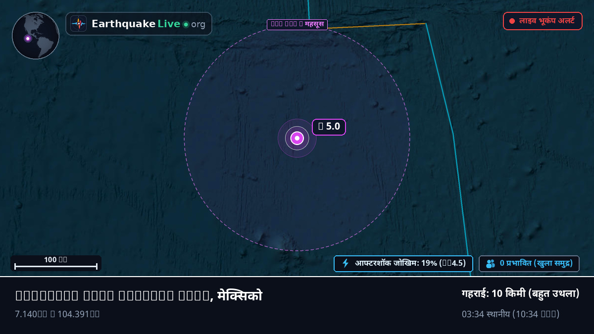 उत्तरी प्रशांत महासागर (मेक्सिको)