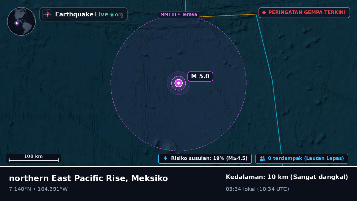 Samudra Pasifik Utara (Meksiko)