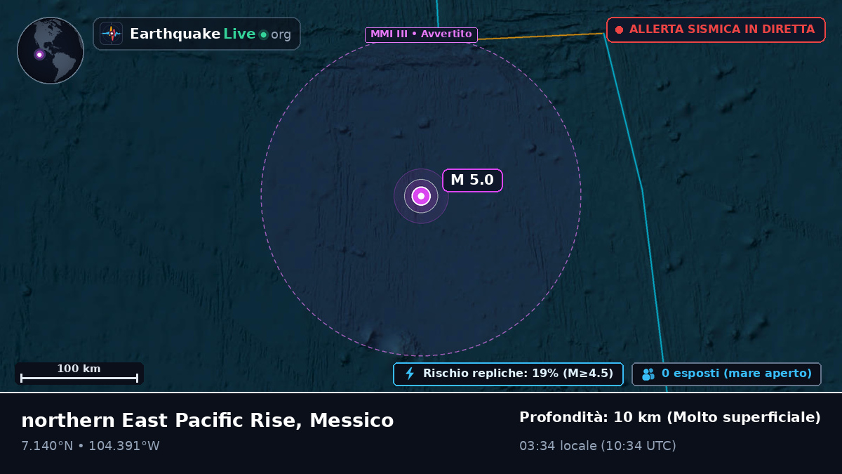 Oceano Pacifico settentrionale (Messico)