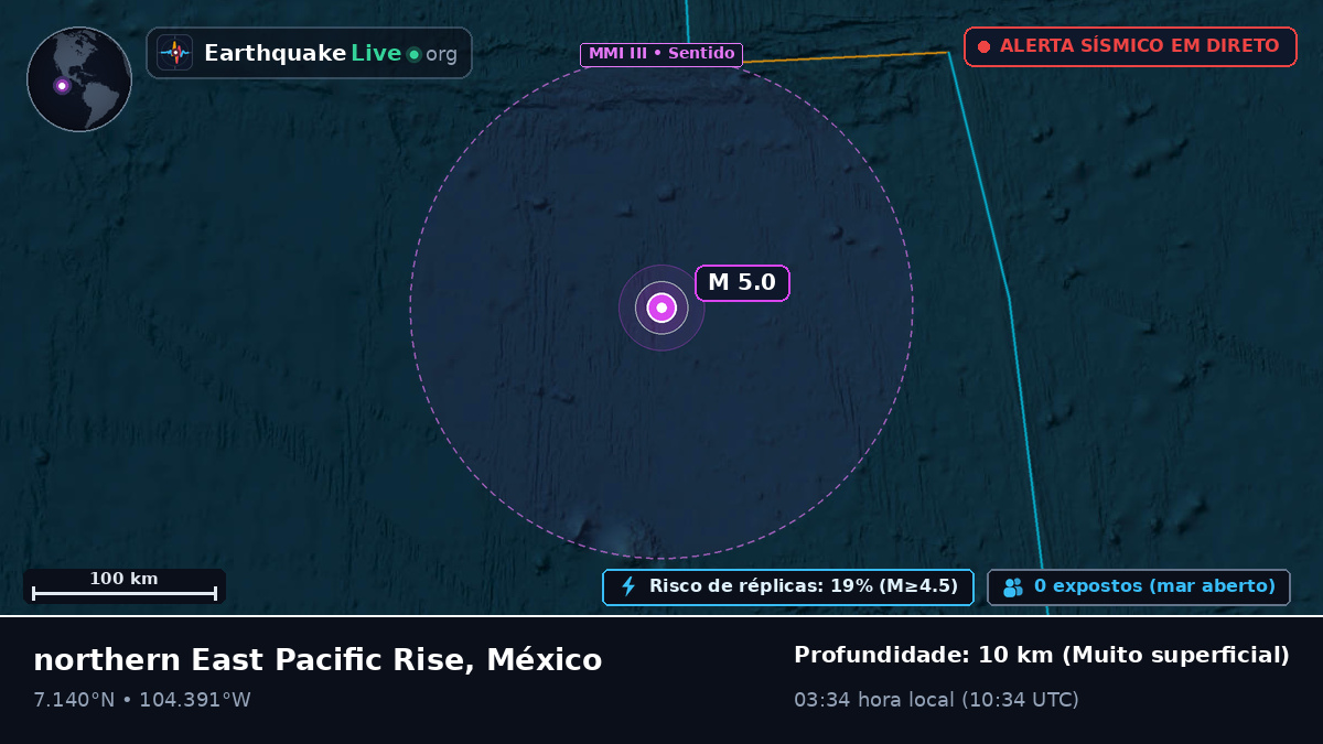 Oceano Pacífico Norte (México)