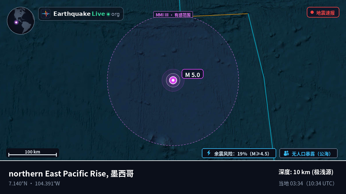 北太平洋 (墨西哥)