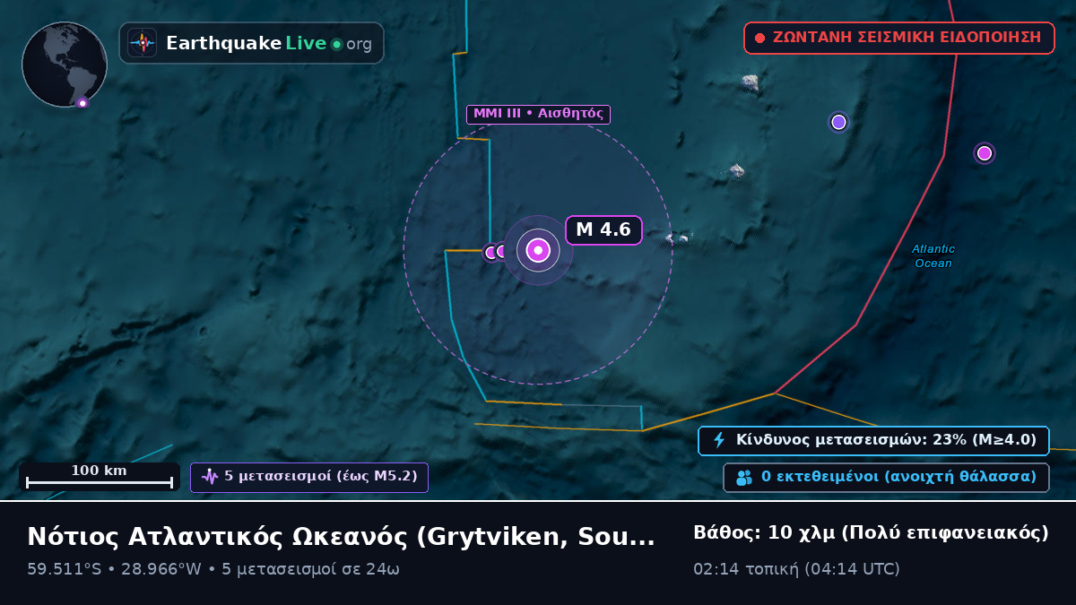 Νότιος Ατλαντικός Ωκεανός (South Georgia and the Islands)