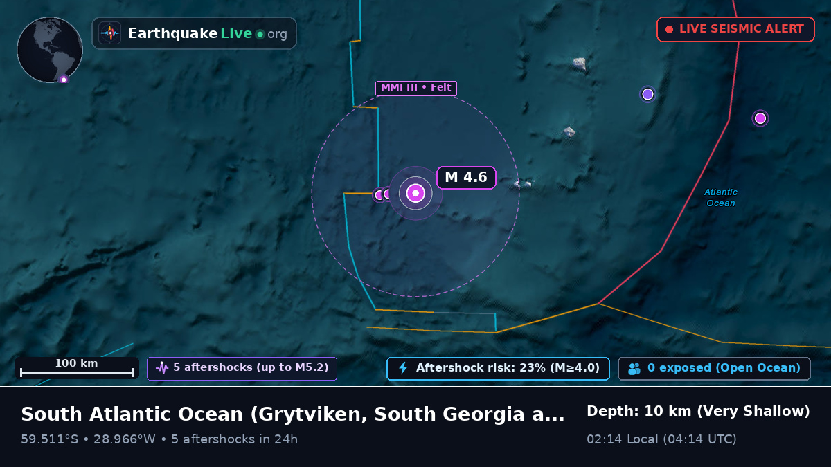 South Atlantic Ocean (South Georgia and the Islands)
