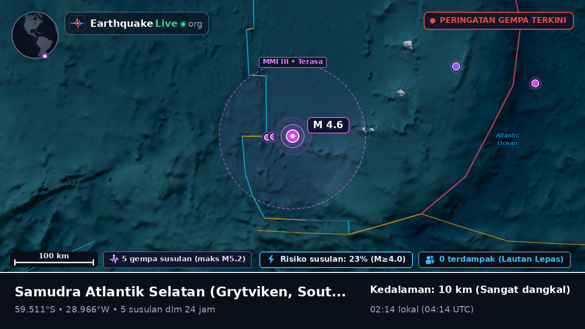Samudra Atlantik Selatan (South Georgia and the Islands)