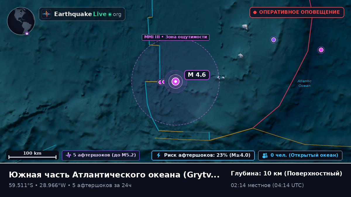 Южная часть Атлантического океана (South Georgia and the Islands)