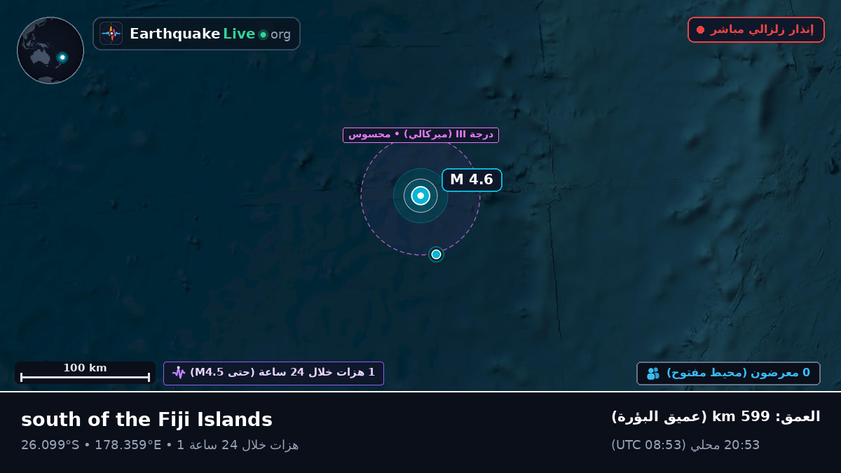 جنوب المحيط الهادئ (Kermadec Islands)