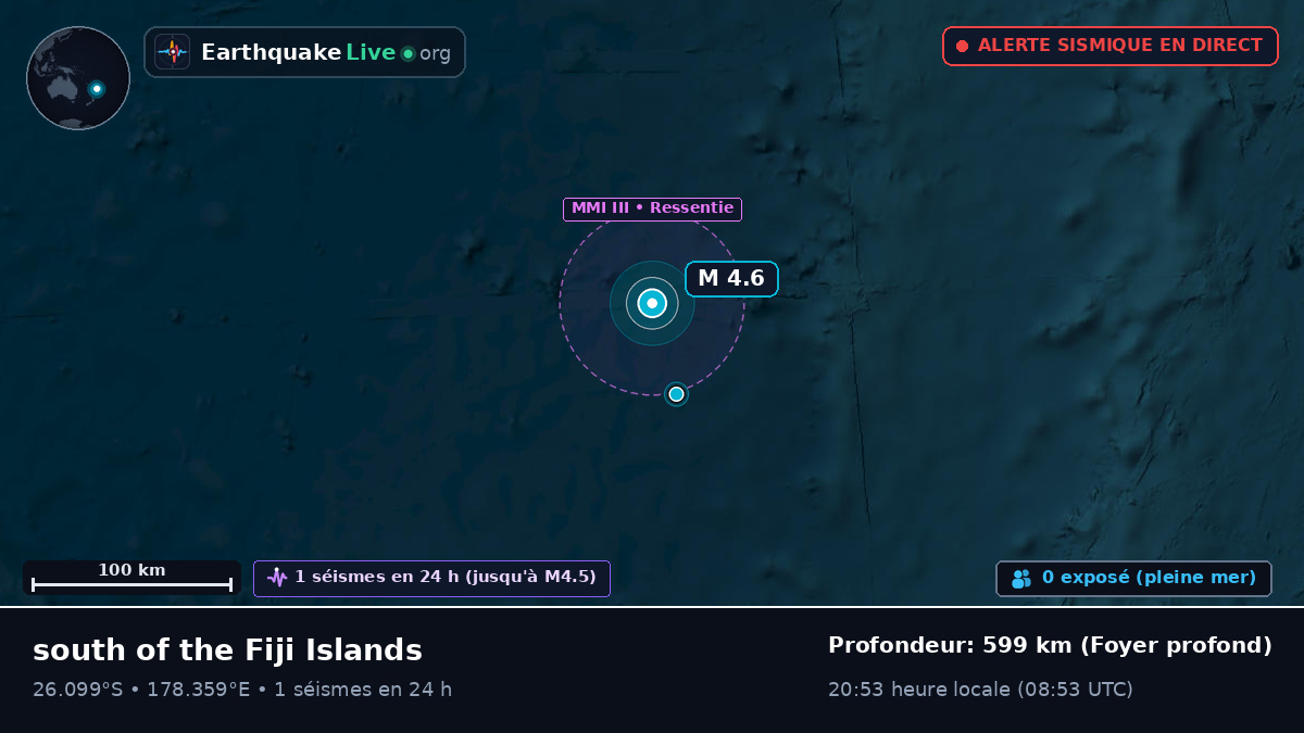 Océan Pacifique Sud (Kermadec Islands)