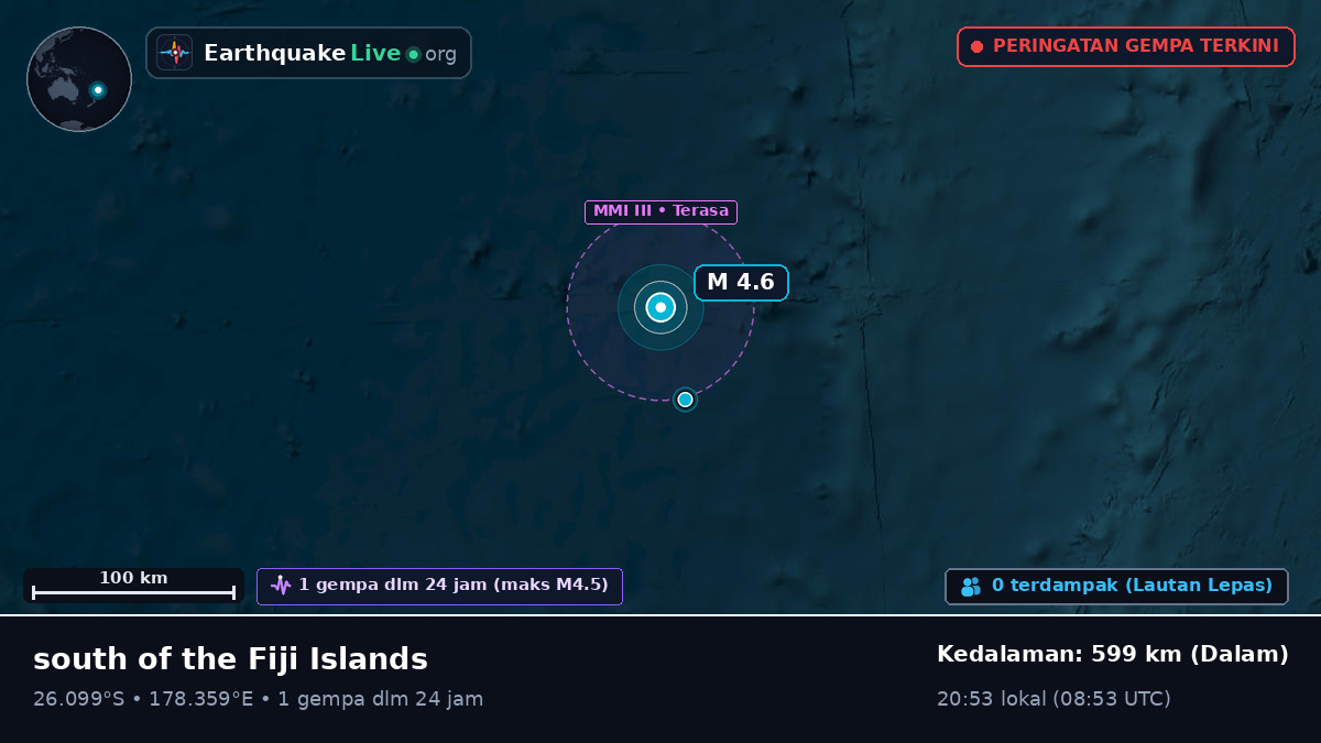 Samudra Pasifik Selatan (Kermadec Islands)