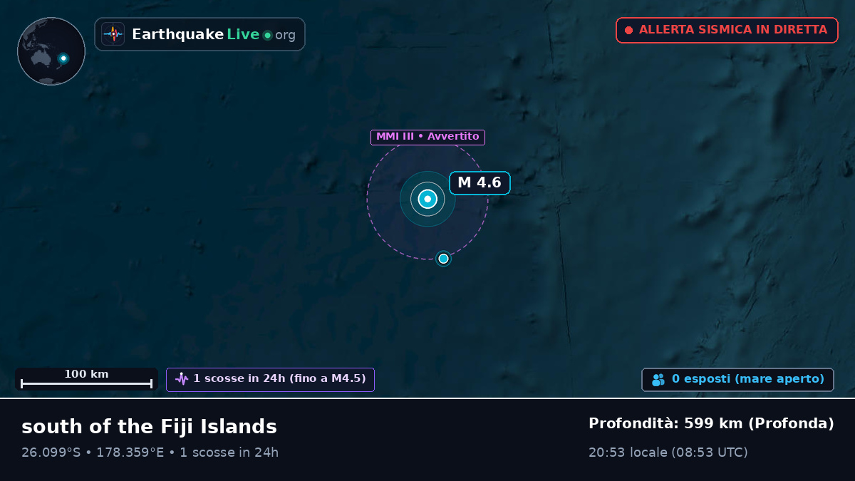 Oceano Pacifico meridionale (Kermadec Islands)