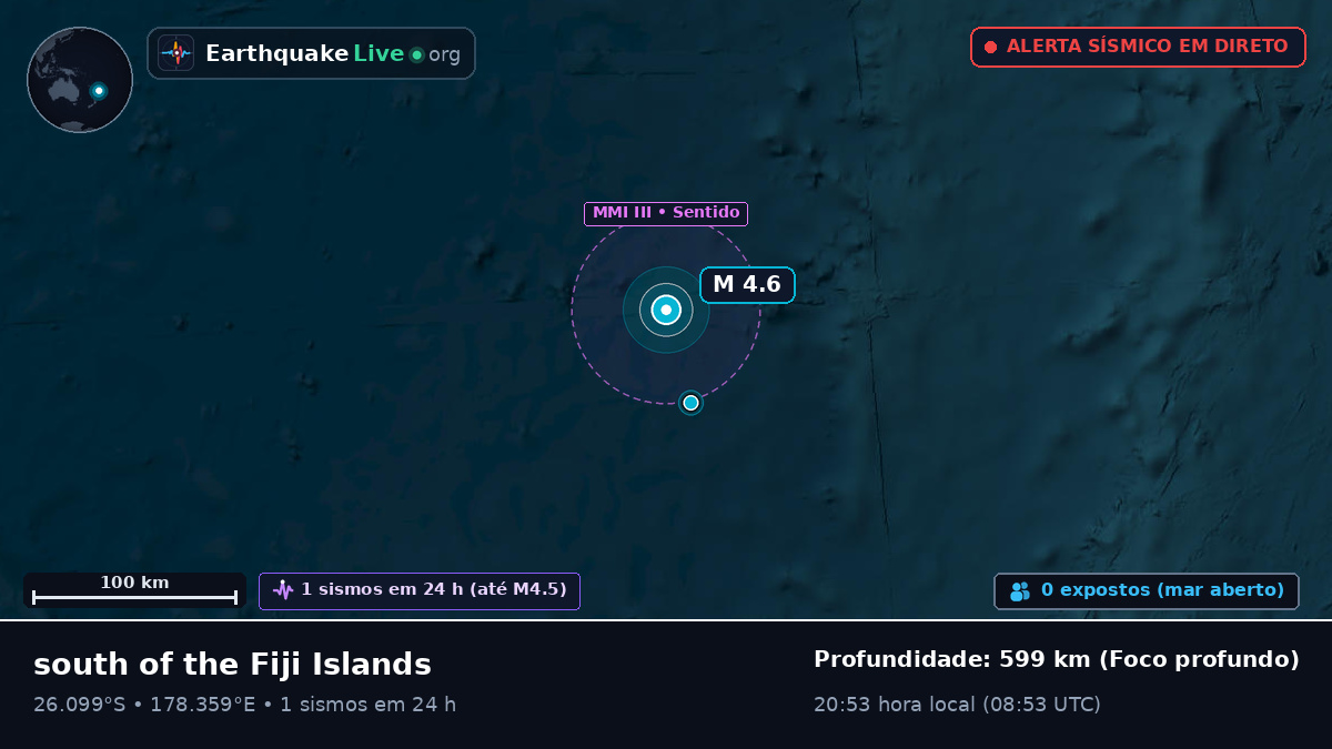 Oceano Pacífico Sul (Kermadec Islands)