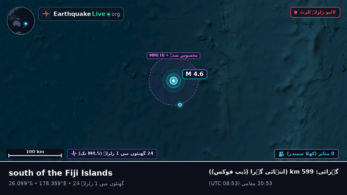 جنوبی بحر الکاہل (Kermadec Islands)