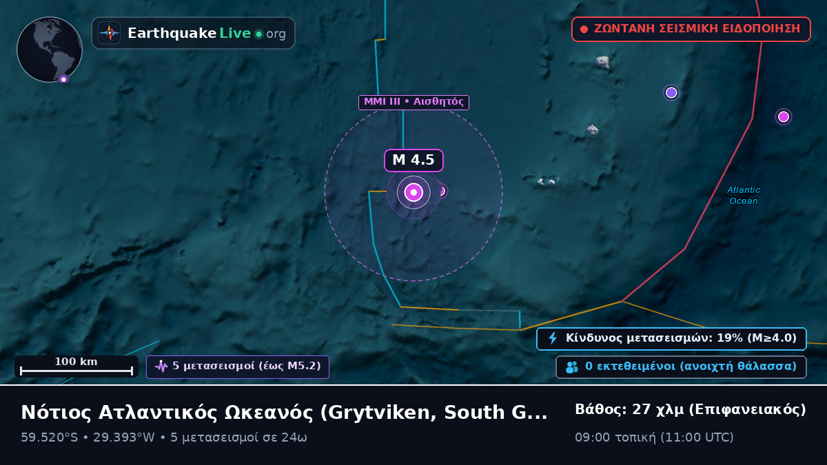Νότιος Ατλαντικός Ωκεανός (South Georgia and the Islands)