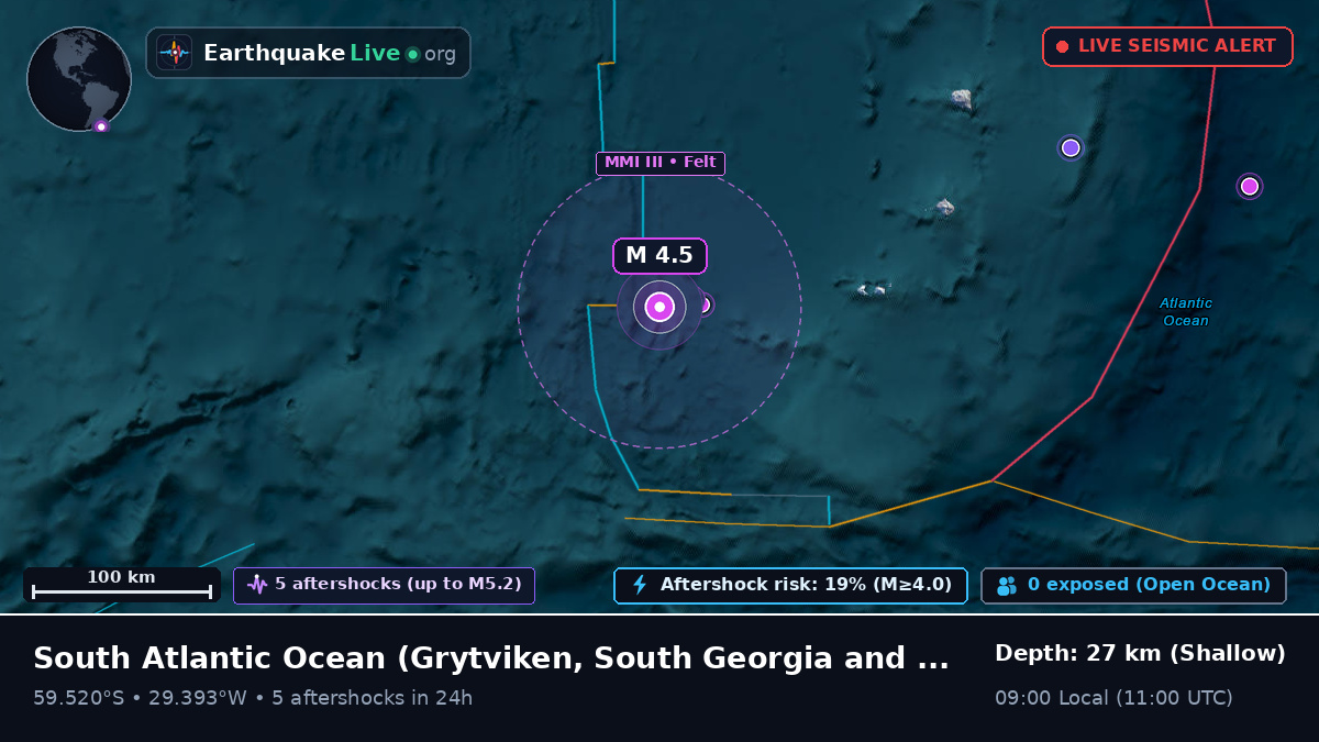 South Atlantic Ocean (South Georgia and the Islands)