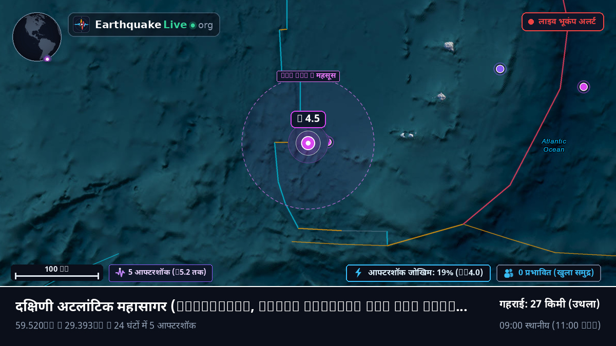 दक्षिणी अटलांटिक महासागर (South Georgia and the Islands)