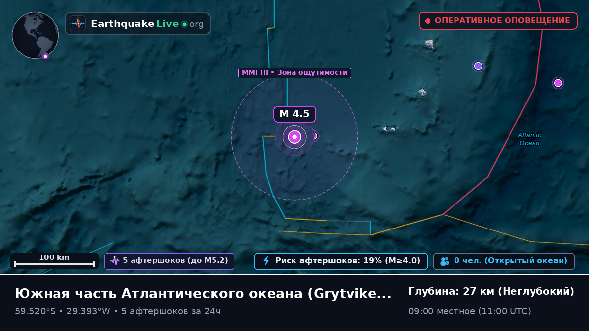 Южная часть Атлантического океана (South Georgia and the Islands)