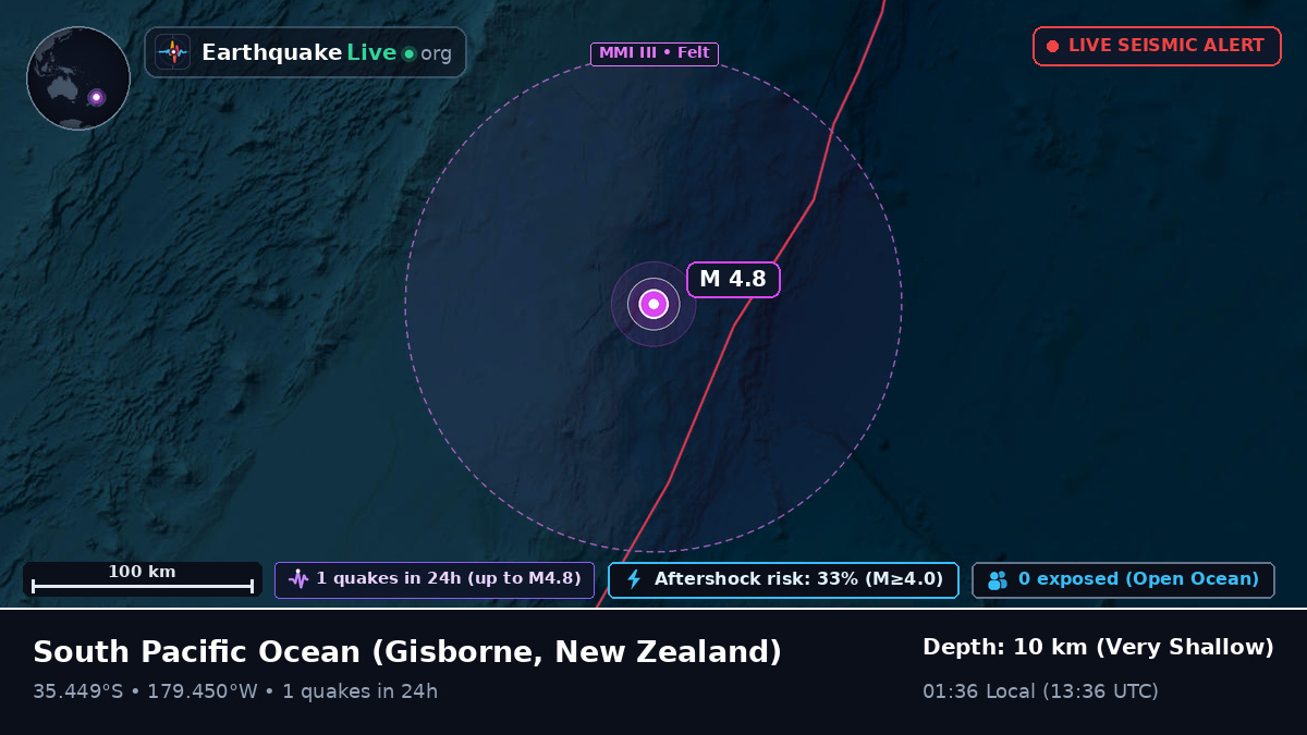 South Pacific Ocean (New Zealand)