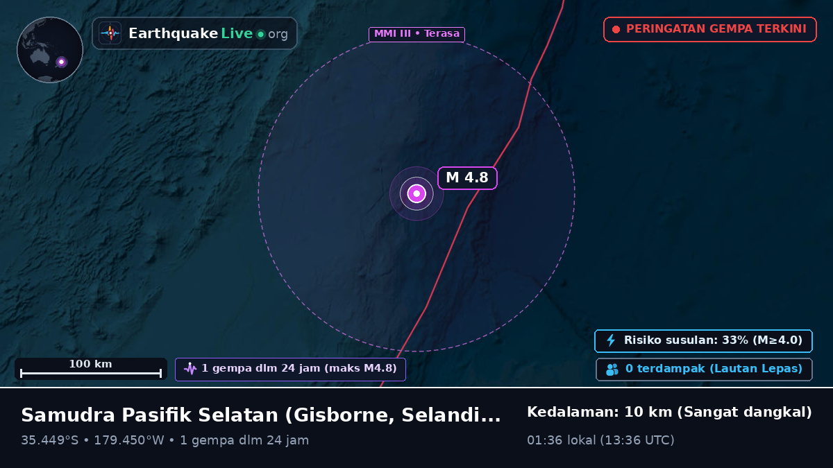Samudra Pasifik Selatan (Selandia Baru)