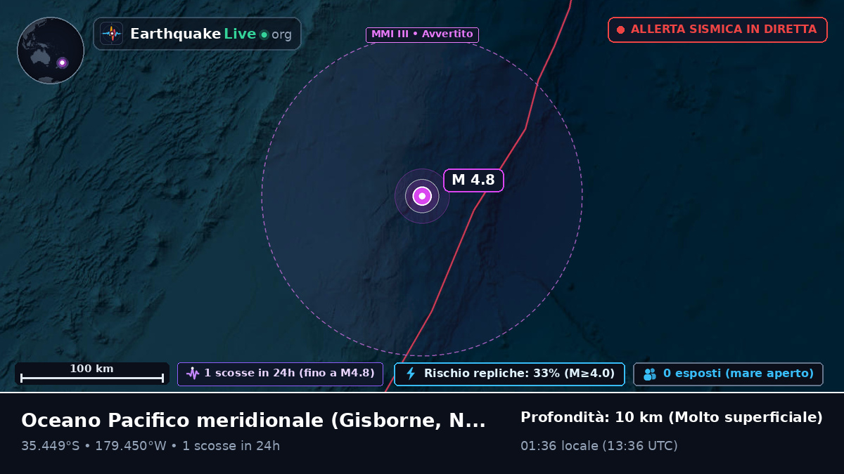 Oceano Pacifico meridionale (Nuova Zelanda)