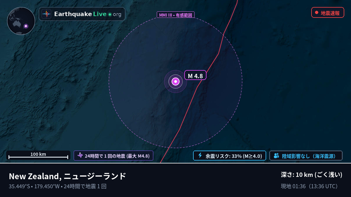 南太平洋 (ニュージーランド)