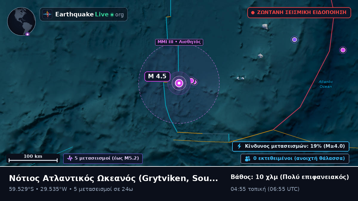 Νότιος Ατλαντικός Ωκεανός (South Georgia and the Islands)