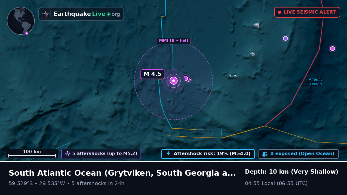 South Atlantic Ocean (South Georgia and the Islands)