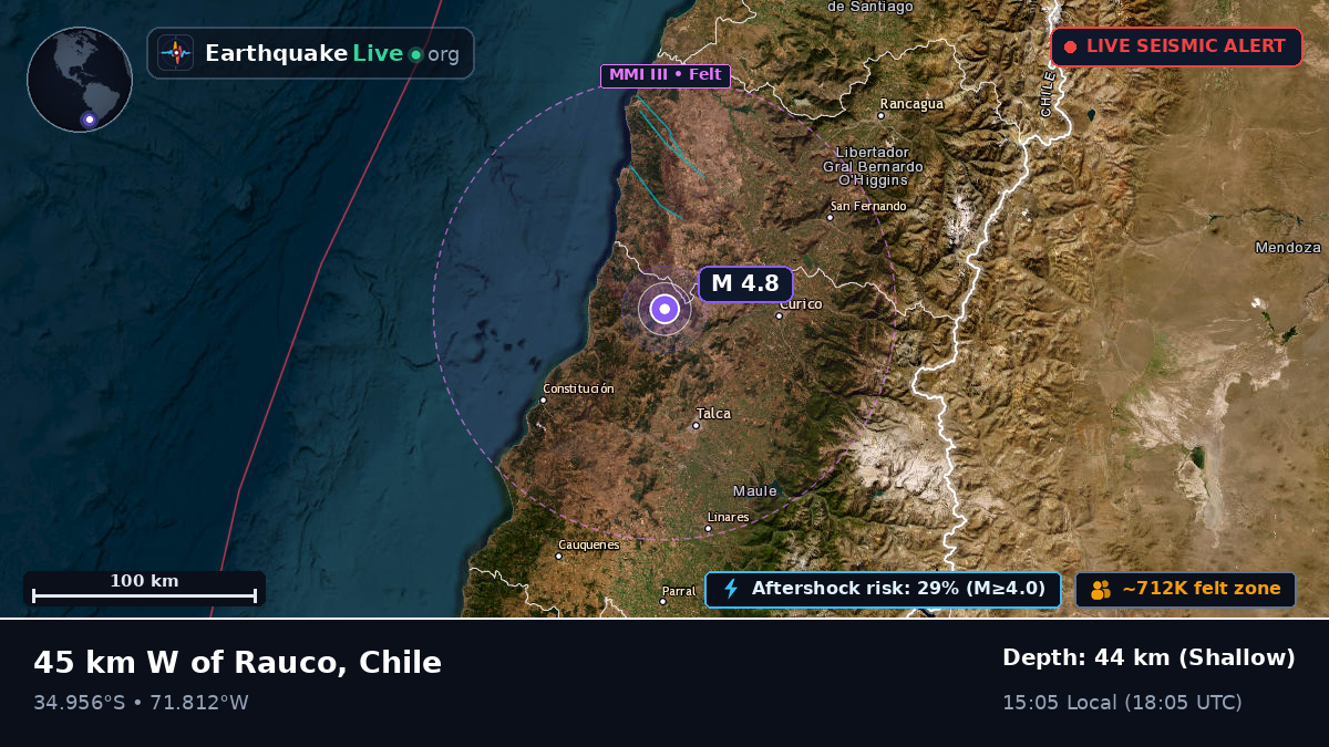 Maule, Chile