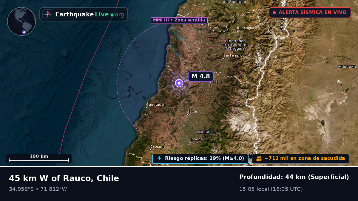 Maule, Chile