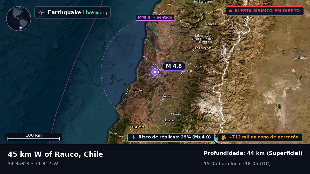 Maule, Chile
