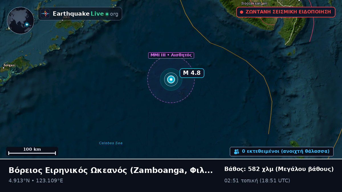 Βόρειος Ειρηνικός Ωκεανός (Φιλιππίνες)