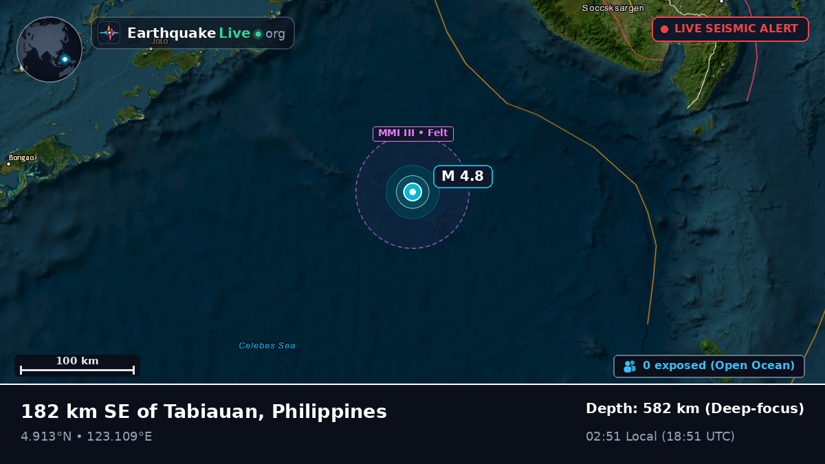 North Pacific Ocean (Philippines)