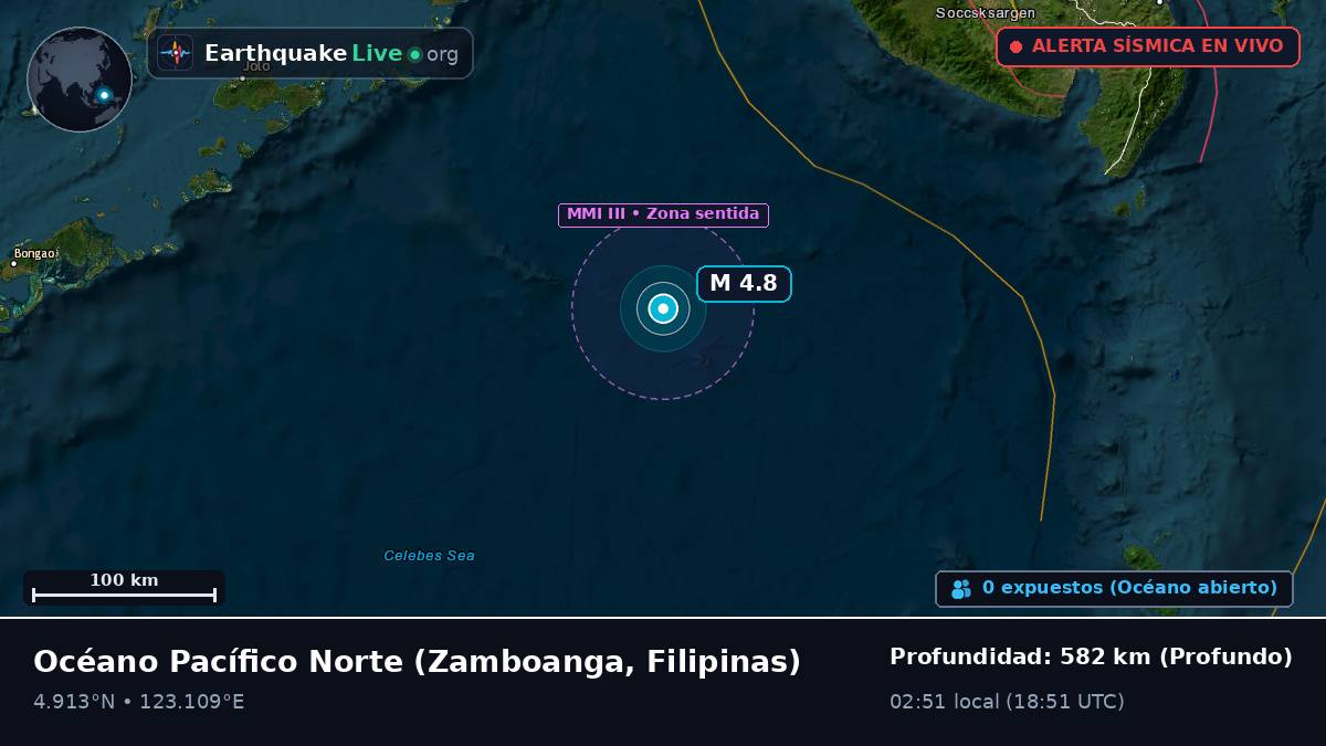 Océano Pacífico Norte (Filipinas)