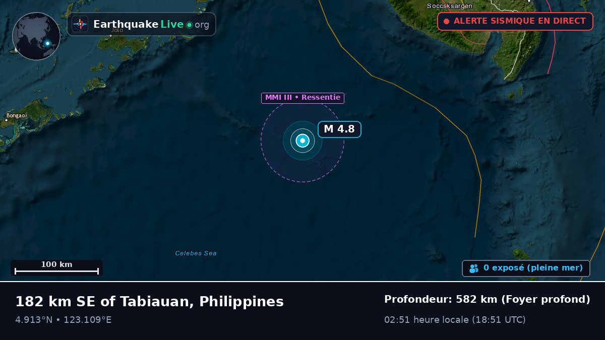 Océan Pacifique Nord (Philippines)