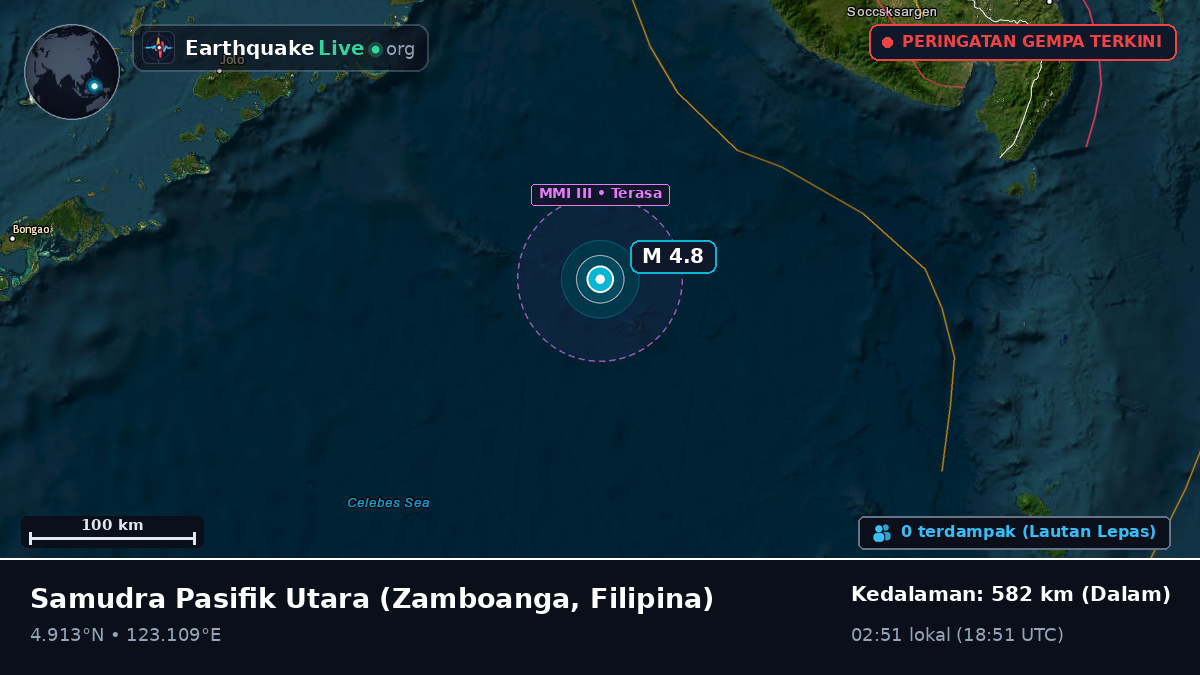 Samudra Pasifik Utara (Filipina)