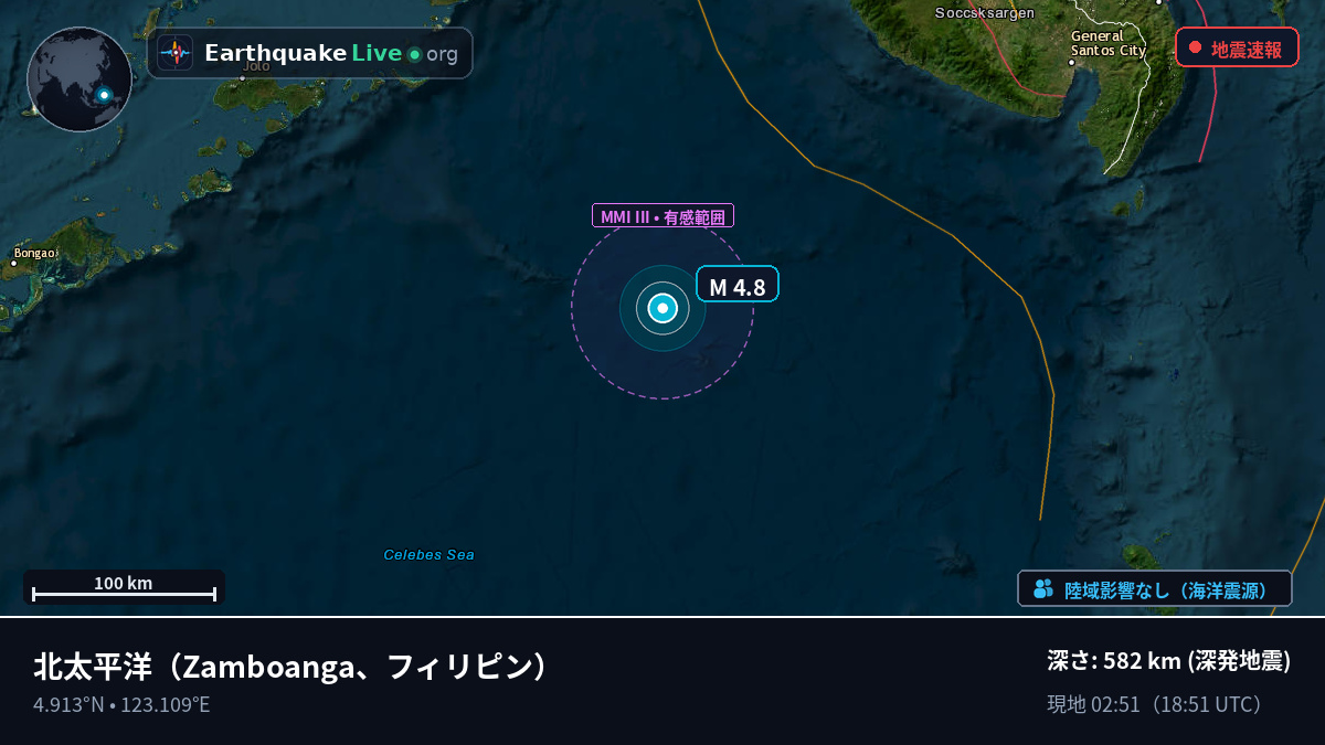 北太平洋 (フィリピン)