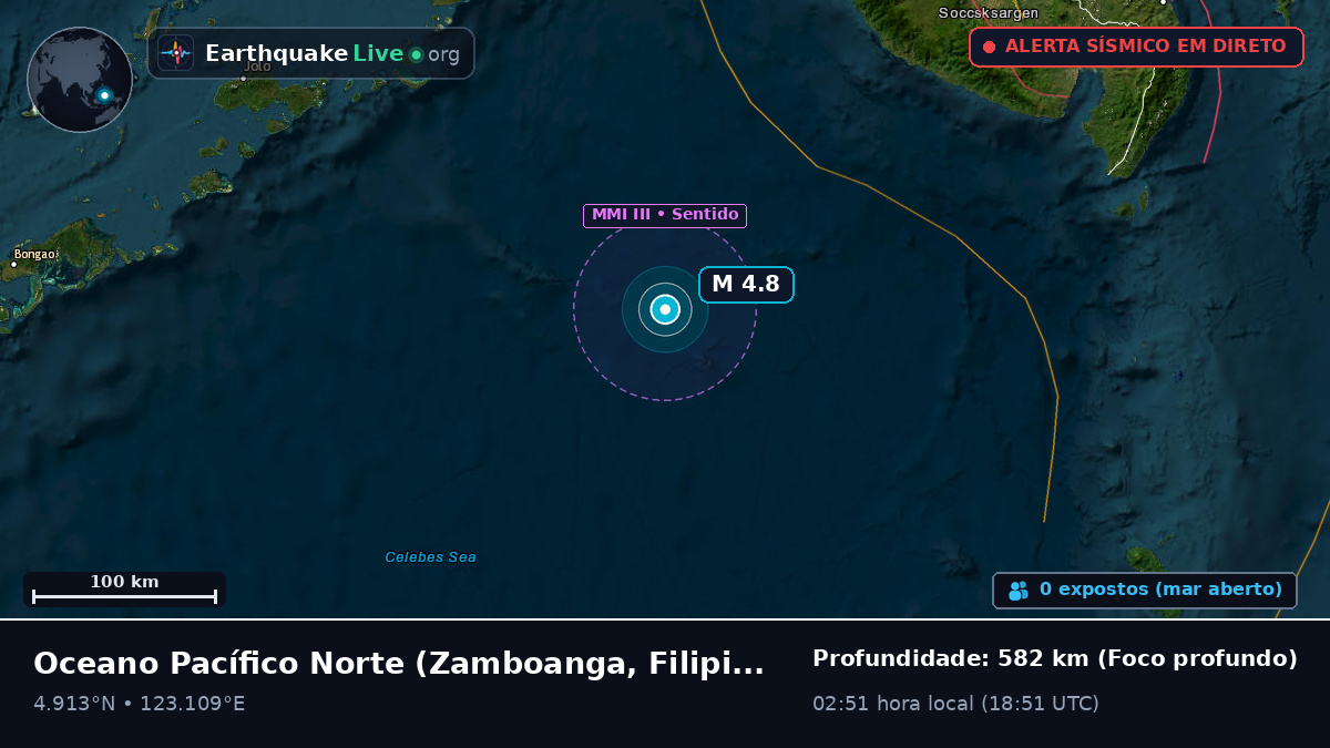 Oceano Pacífico Norte (Filipinas)