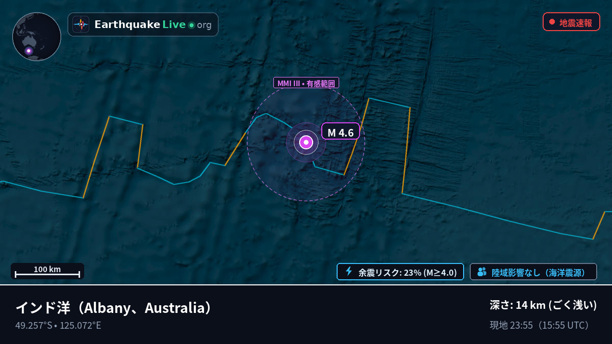 インド洋 (Australia)