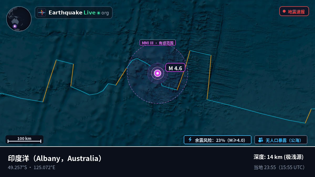 印度洋 (Australia)
