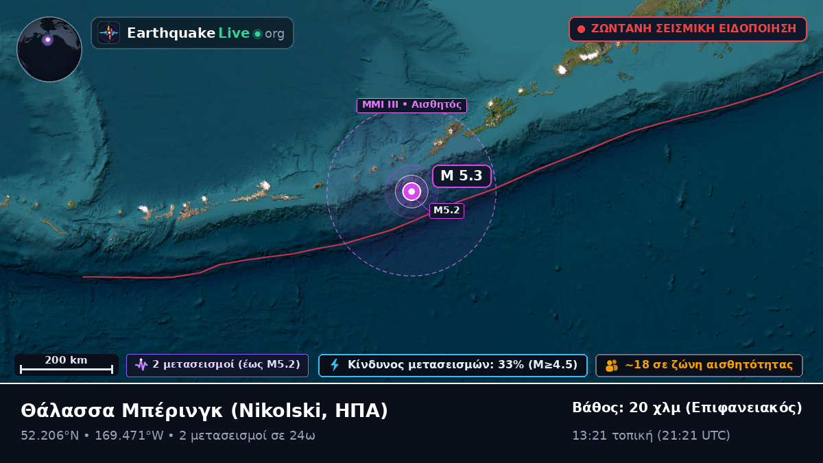 Θάλασσα Μπέρινγκ (ΗΠΑ)