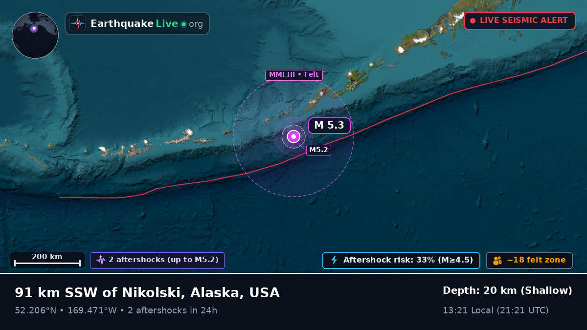 Bering Sea (USA)