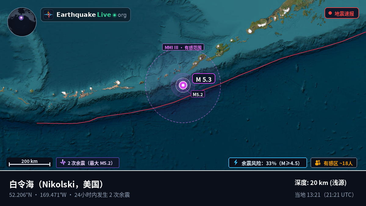 白令海 (美国)