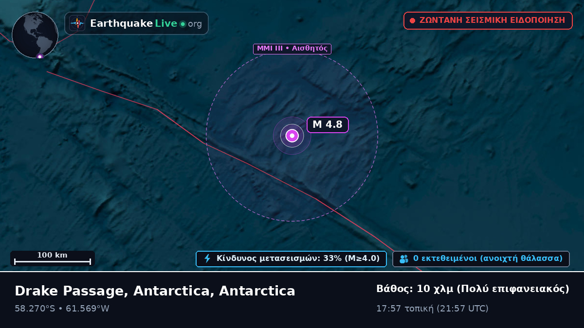 Νότιος Ατλαντικός Ωκεανός (Antarctica)