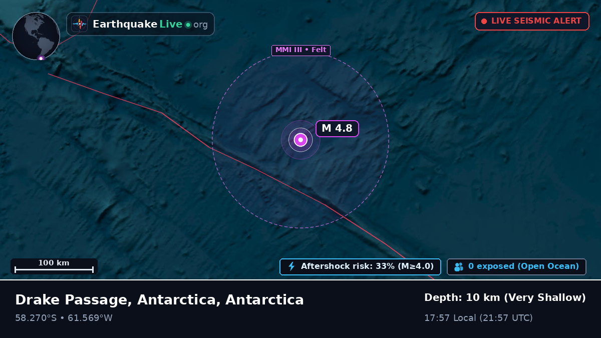 South Atlantic Ocean (Antarctica)