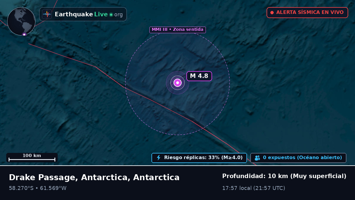Océano Atlántico Sur (Antarctica)