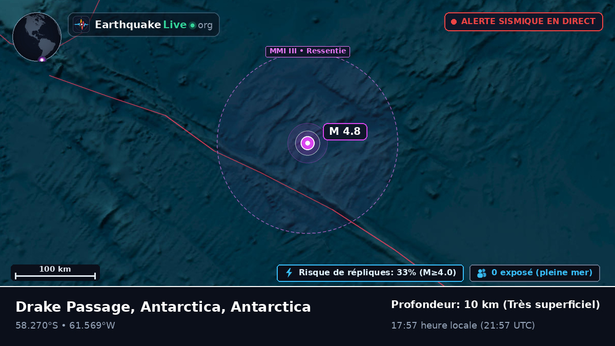 Océan Atlantique Sud (Antarctica)